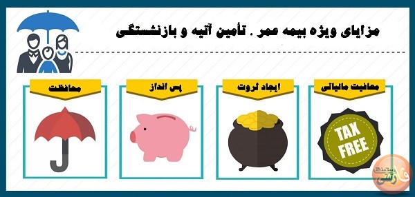 طرح مستمری مکمل دوران بازنشستگی بیمه ما طرح مستمری مکمل دوران بازنشستگی بیمه ما