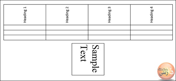 چرخاندن جدول در ورد Word چرخاندن-جدول-در-Word-چگونه-می-توانم-در-ورد-جدول-را-بچرخانم؟-روش-چرخاندن-جدول-در-Word-چرخاندن-جدول-به-اندازه-90-درجه-Rotate-Table-In-MicroSoft-Word-2007-تبدیل-جدول-به-تصویر-چرخاندن-متن-در-ورد-charkhandane-matn-dar-word