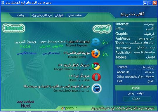 مجموعه نرم افزار پرتو تصویر مجموعه نرم افزار پرتو